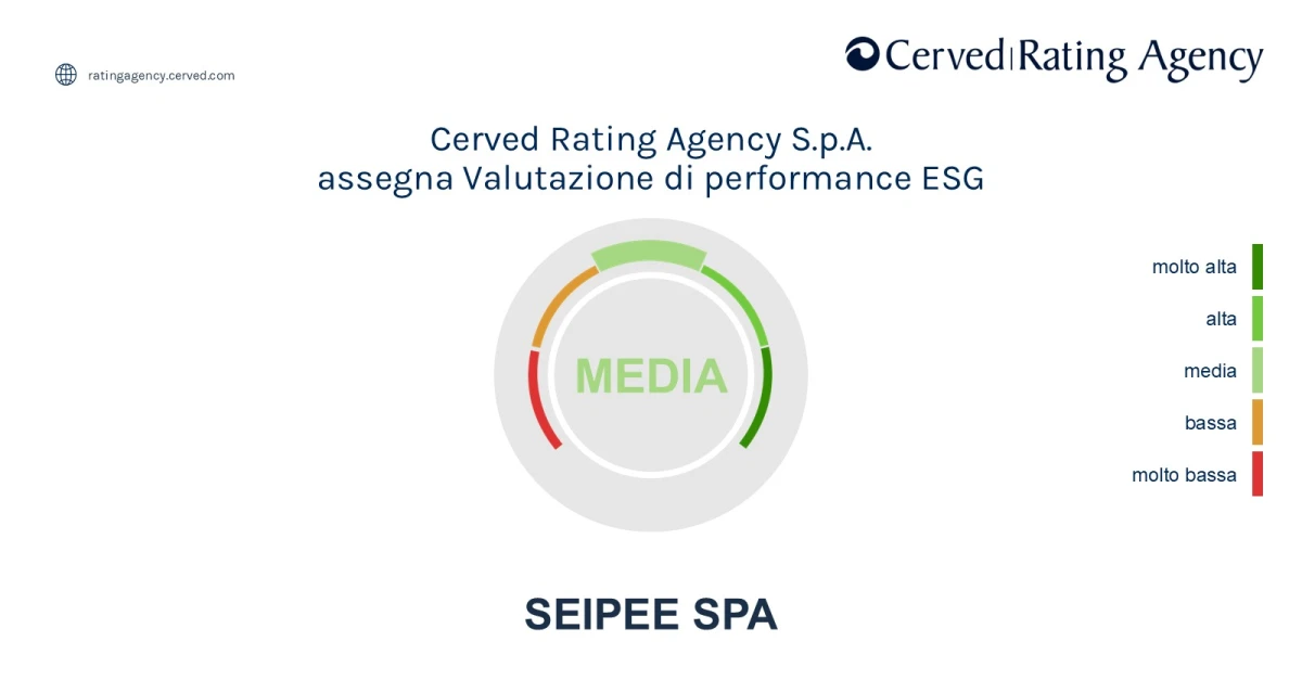 SeipeeSpa Scorecard 2025 1